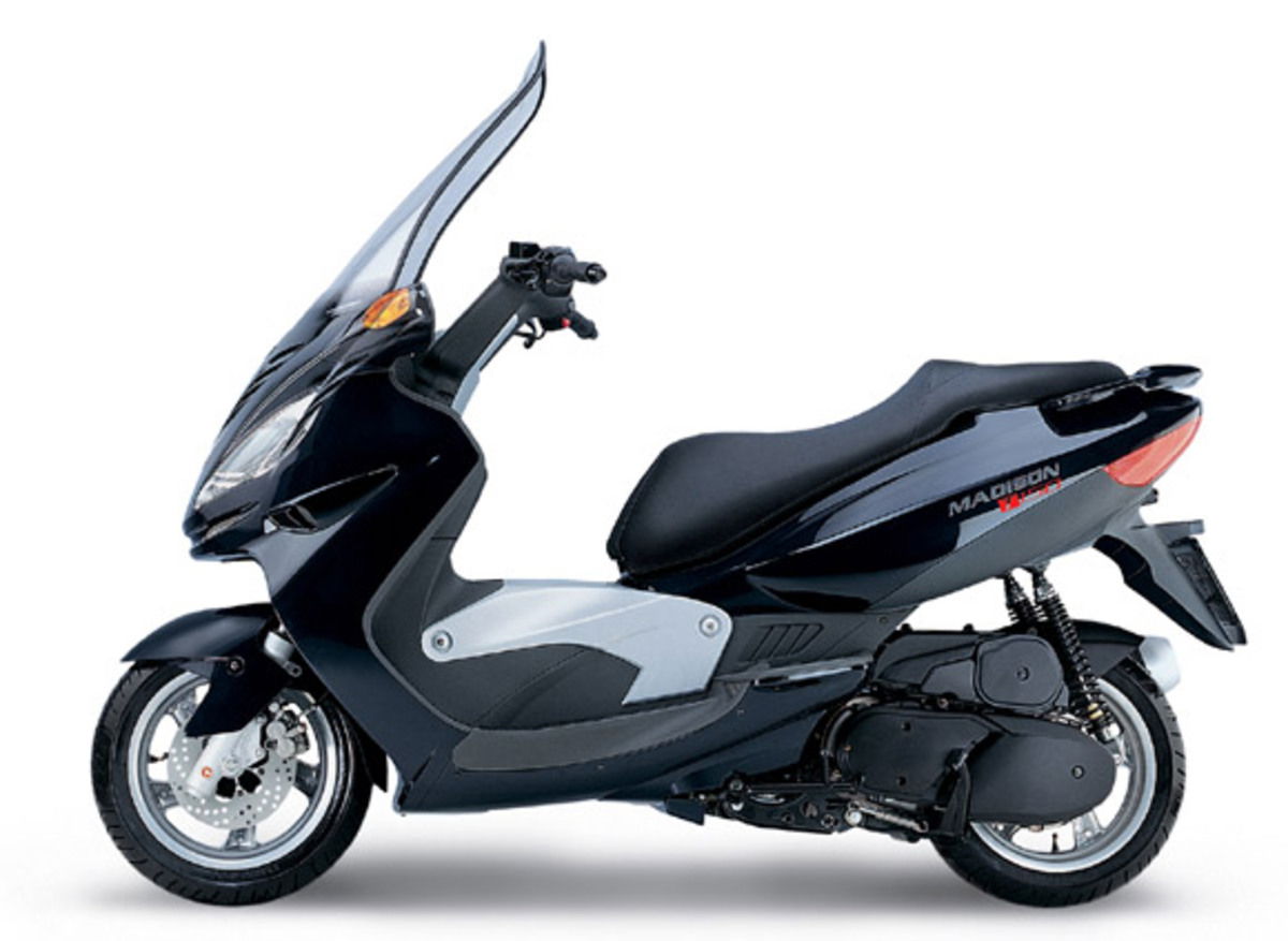 Malaguti Madison T Prezzo E Scheda Tecnica Moto It