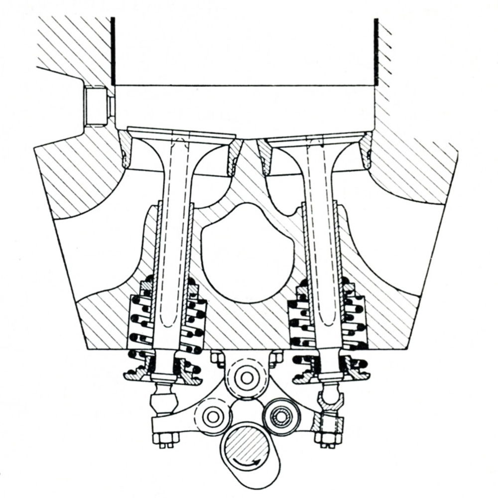 Nei formidabili motori d’aviazione Daimler-Benz a 12 cilindri a V invertito della “serie 600” si impiegava un albero a camme per ogni bancata, che azionava 24 valvole per mezzo di 12 eccentrici. Nella sezione si vede come un’unica camma comandi sia una valvola di aspirazione che una valvola di scarico