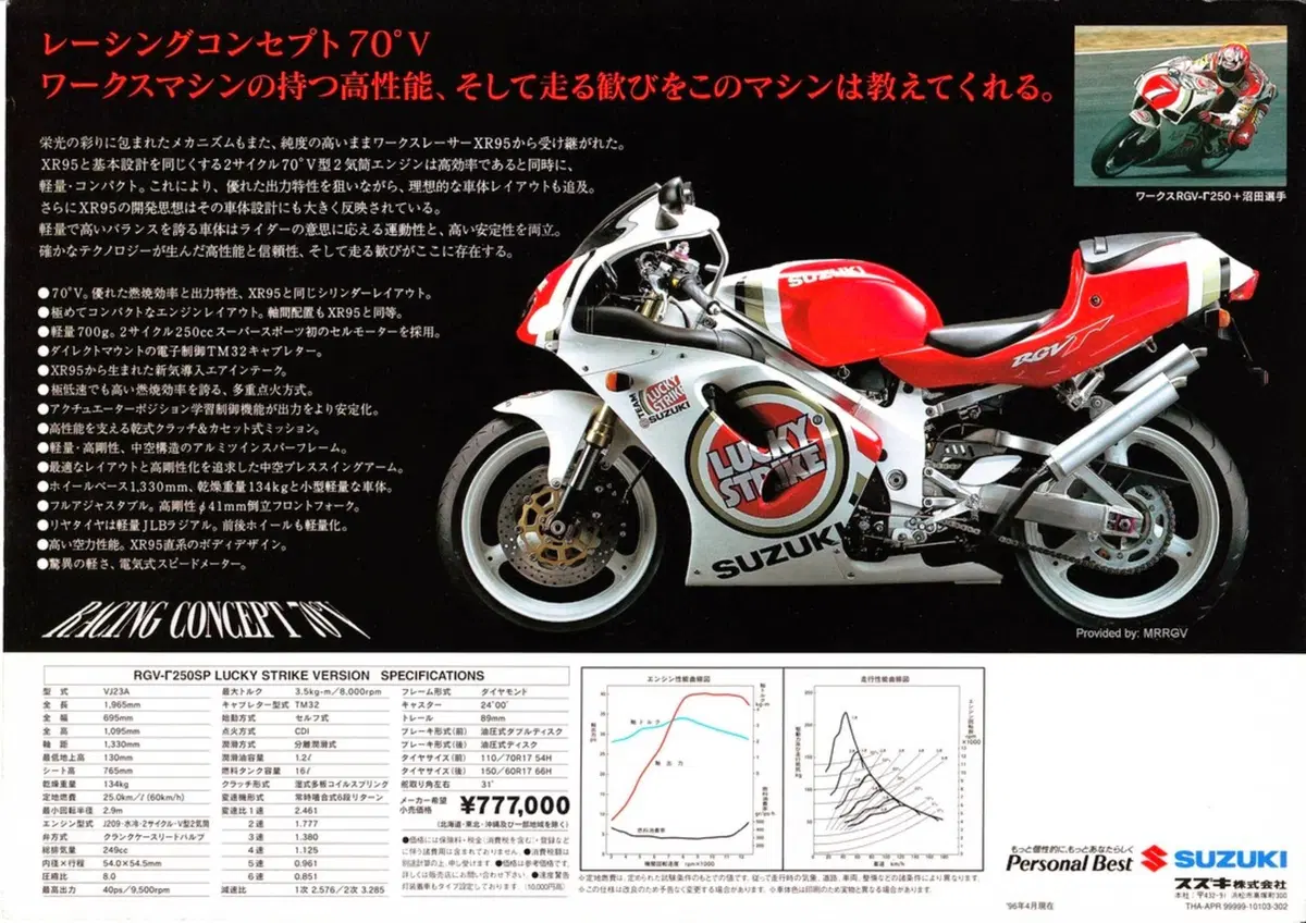Suzuki RGV 250 my 1991 (29)