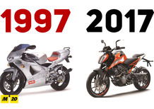 1997-2017: Che fine hanno fatto le 125?