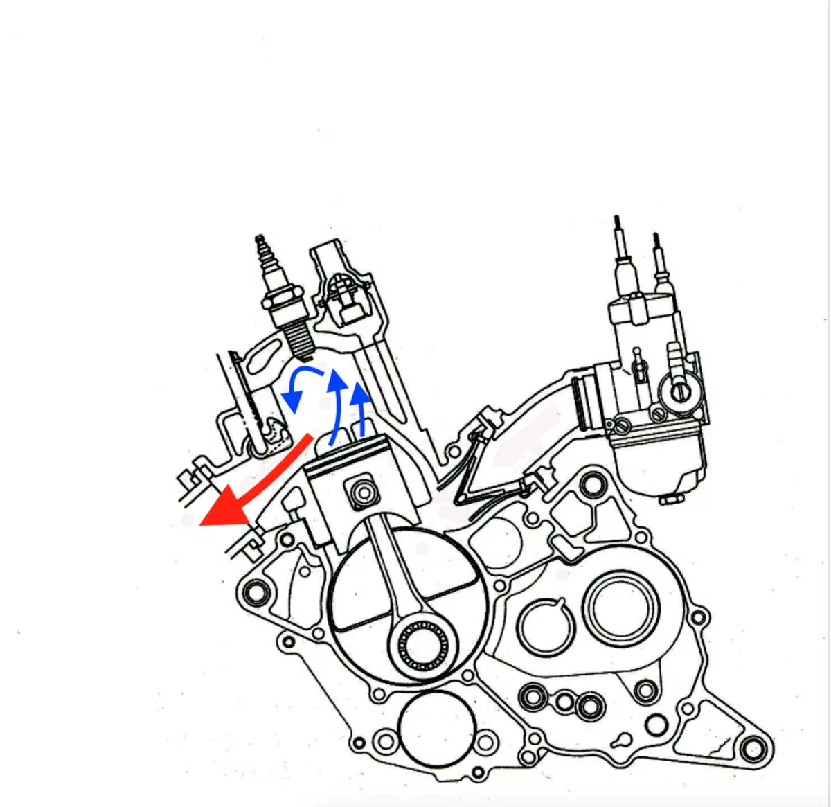 I motori a Due Tempi alla riscossa