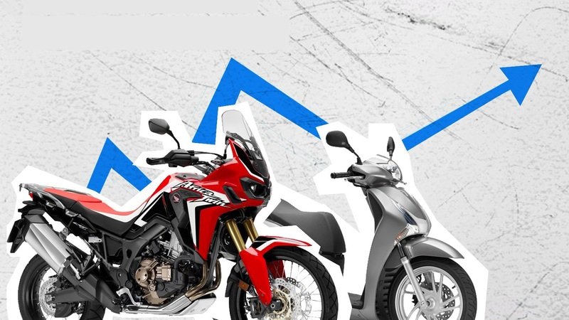 Mercato di agosto positivo per moto (+34%) e scooter. Le Top 100