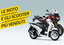 Mercato a settembre: moto a +25% (scooter +13,5%). Le Top 100