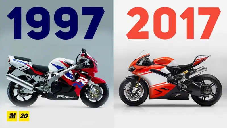 1997-2017: Come sono cambiate le moto Supersportive