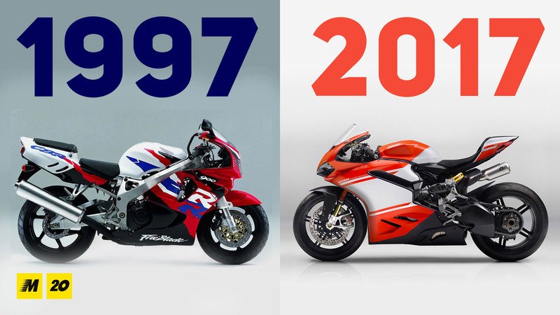 1997-2017: Come sono cambiate le moto Supersportive