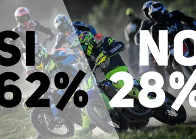 I risultati del sondaggio 'Che ne pensi dell'infortunio di Rossi?'
