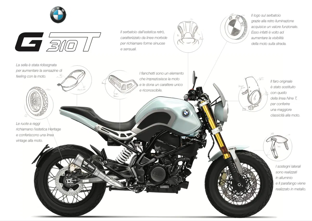 Le BMW G 310R protagoniste delle tesi di laurea di IED Milano