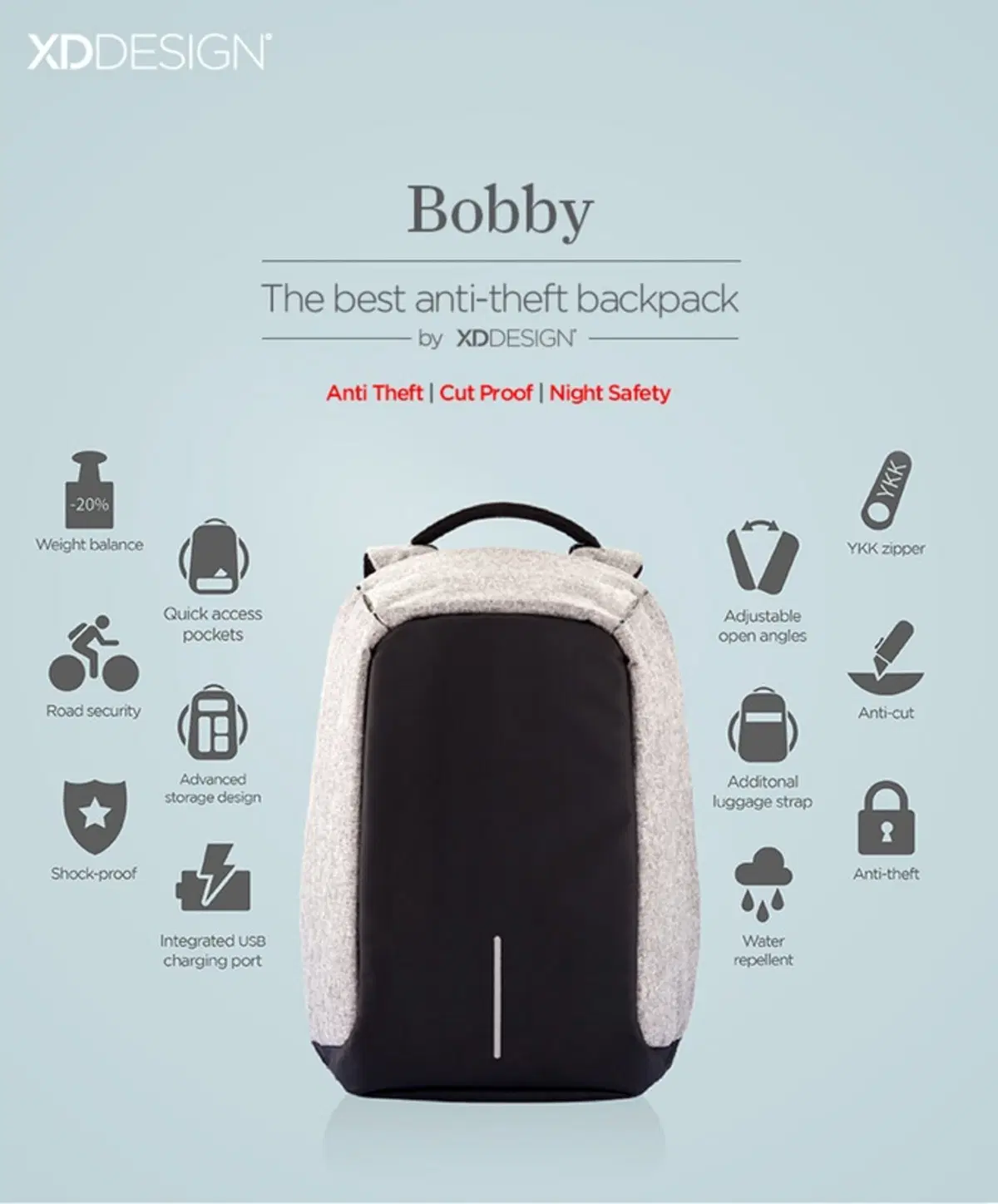 Bobby, lo zaino antifurto ideale per il commuting urbano (9)