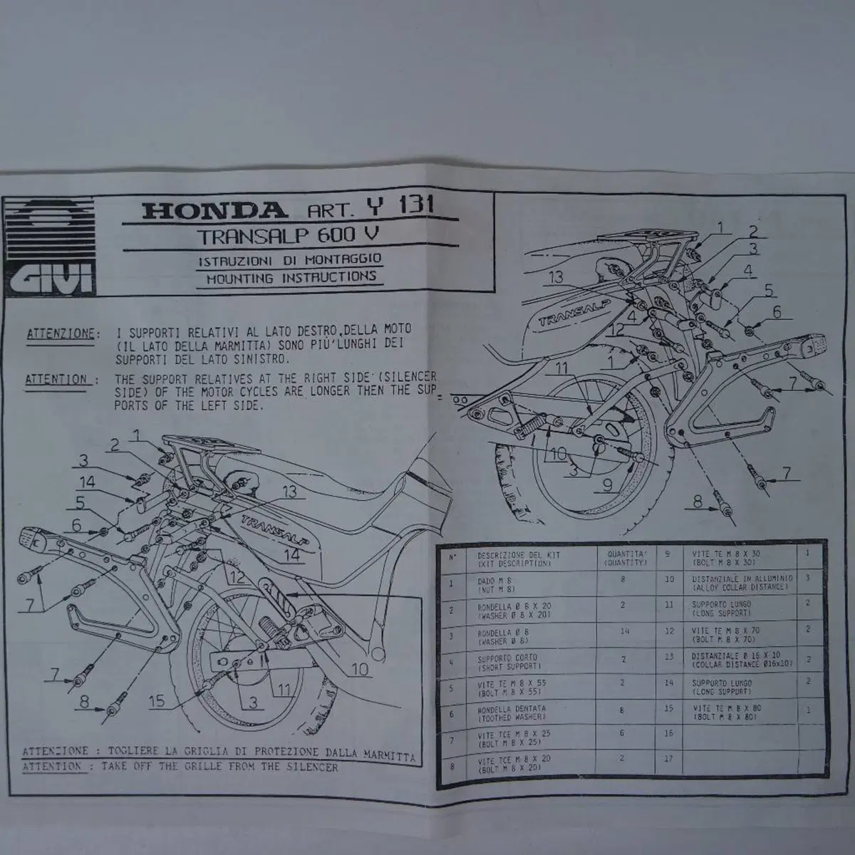 Disponibilità supporti Top Case Givi (5)