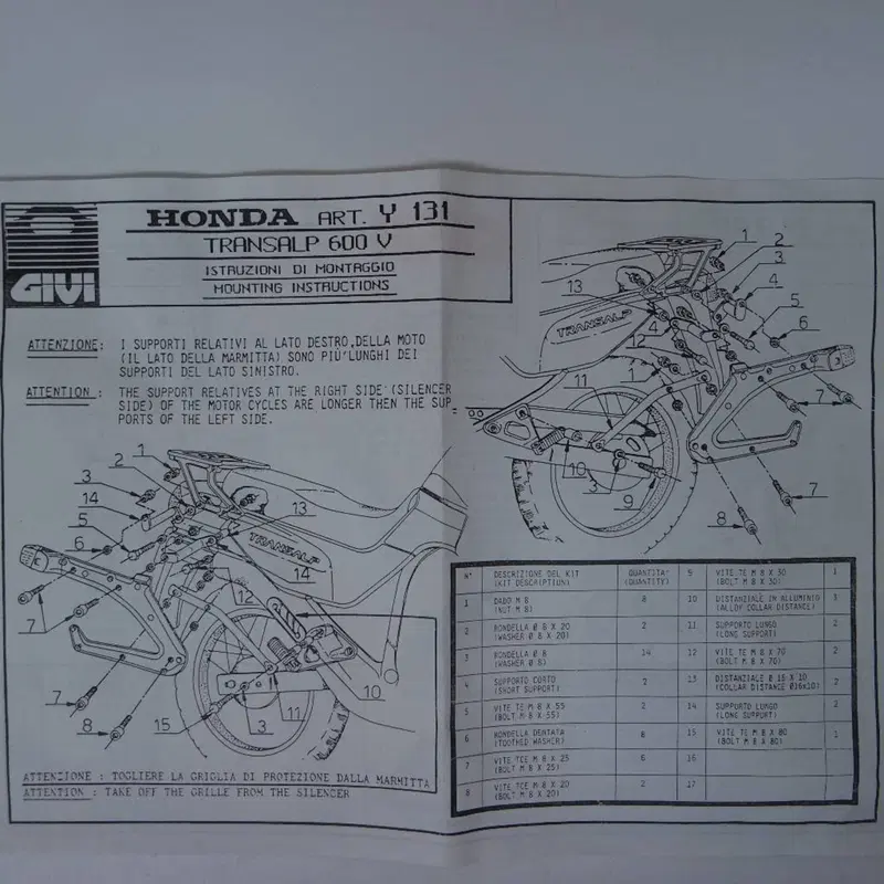 Disponibilità supporti Top Case Givi (5)