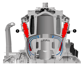 Questa sezione del cilindro consente di osservare la disposizione degli iniettori (1), che emettono getti di carburante “controcorrente”, ovvero orientati in direzione opposta rispetto al flusso gassoso che percorre i condotti di travaso