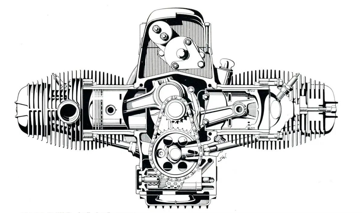 Motori: Semplici è meglio!