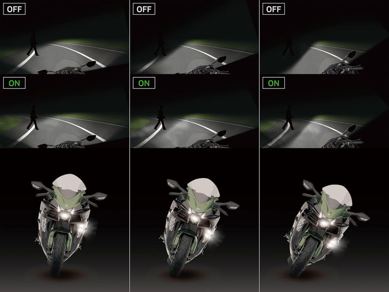 Le cornering lights della Kawasaki Ninja H2 SX SE