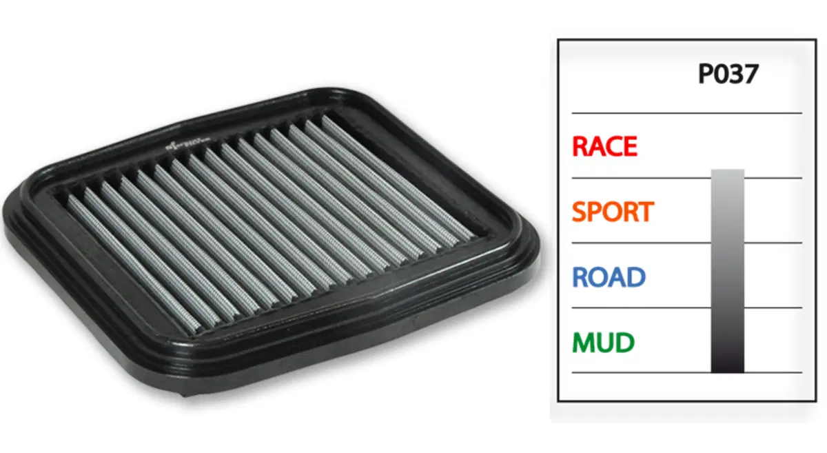 Sprint Filter a EICMA 2017 (2)