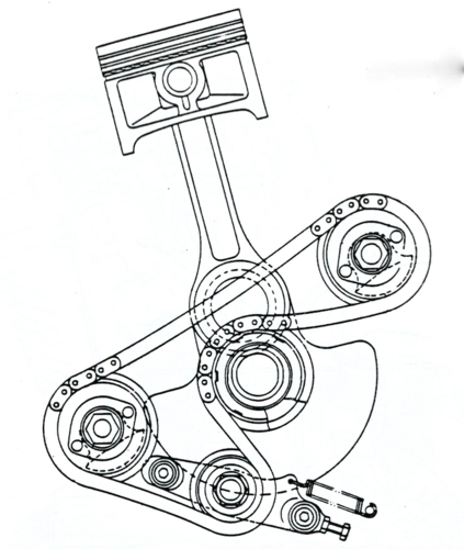 I motori Suzuki DR 500 dei primi anni Ottanta erano dotati di due alberi ausiliari di equilibratura che, come si vede nel disegno, venivano azionati da una catena, la cui tensione doveva essere regolata periodicamente…
