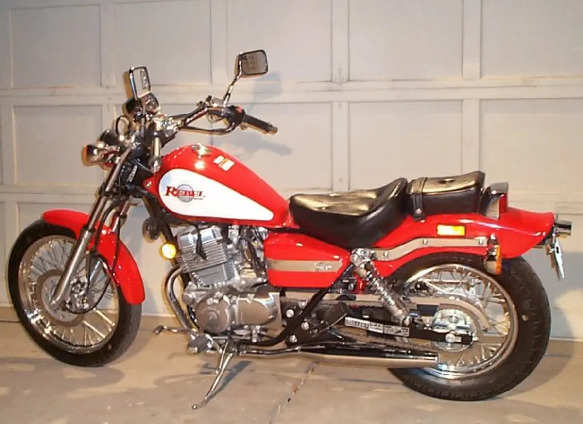 Honda Rebel 250 (1996 - 00)