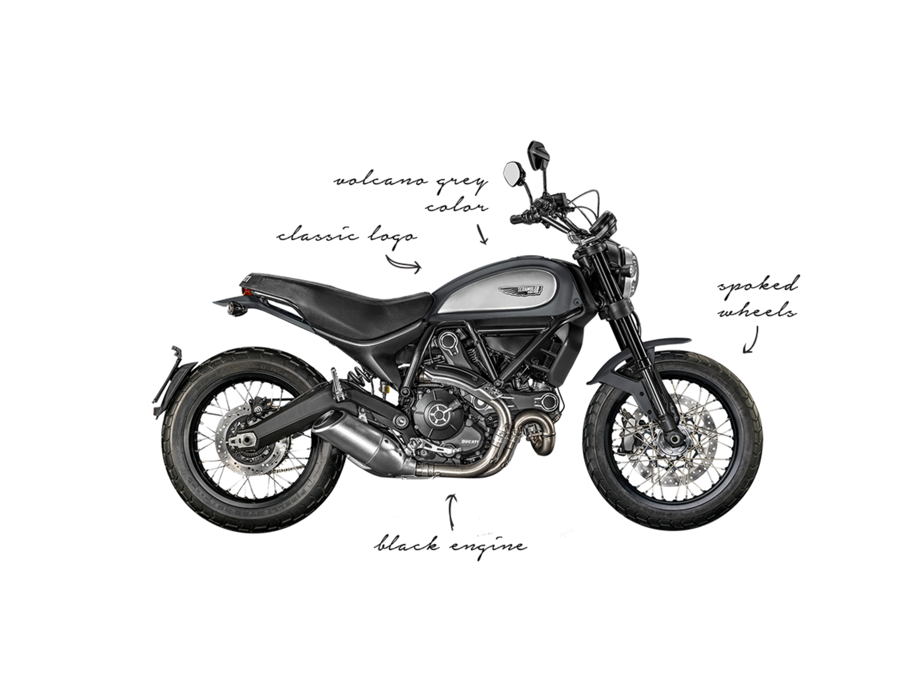 Ducati Scrambler 800 Scrambler 800 Street Classic (2017 - 18)