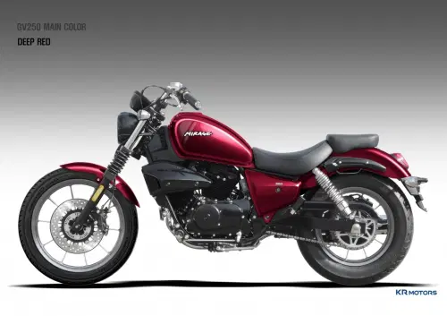 Hyosung Mirage 250 (2018)