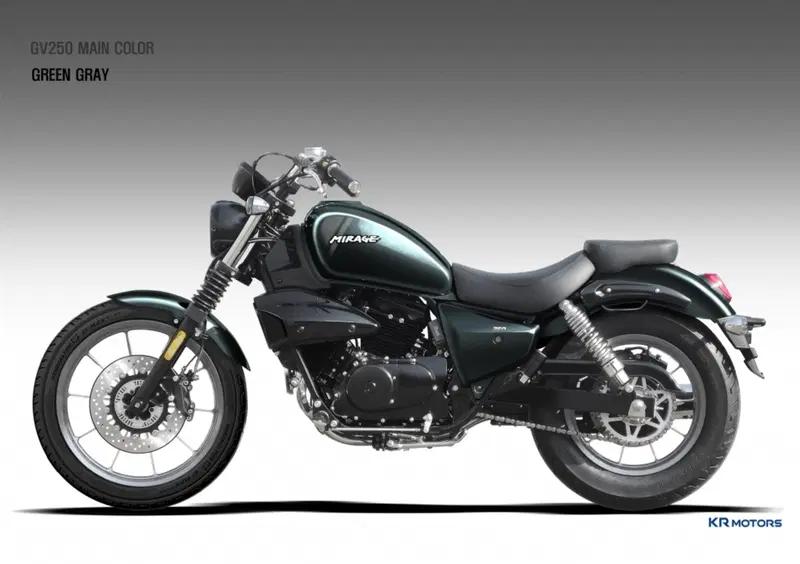 Hyosung Mirage 250 Mirage 250 (2018) (3)