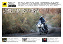 Magazine n° 318, scarica e leggi il meglio di Moto.it 