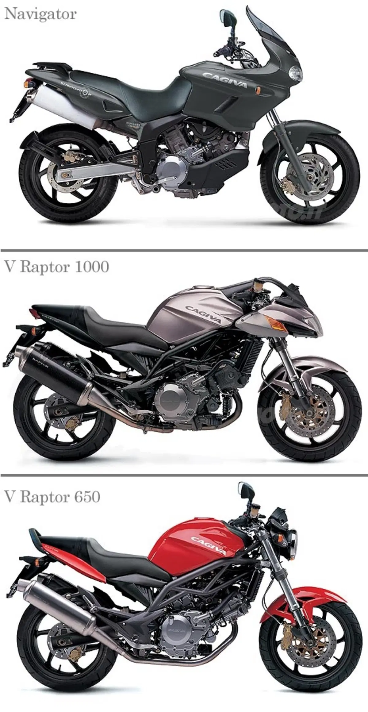 CAGIVA 2003: modifiche a VRaptor e Navigator