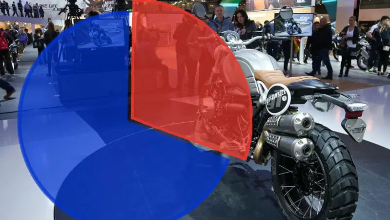 EICMA 2015: Vota la novit&agrave; pi&ugrave; bella