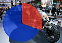 EICMA 2015: Vota la novità più bella