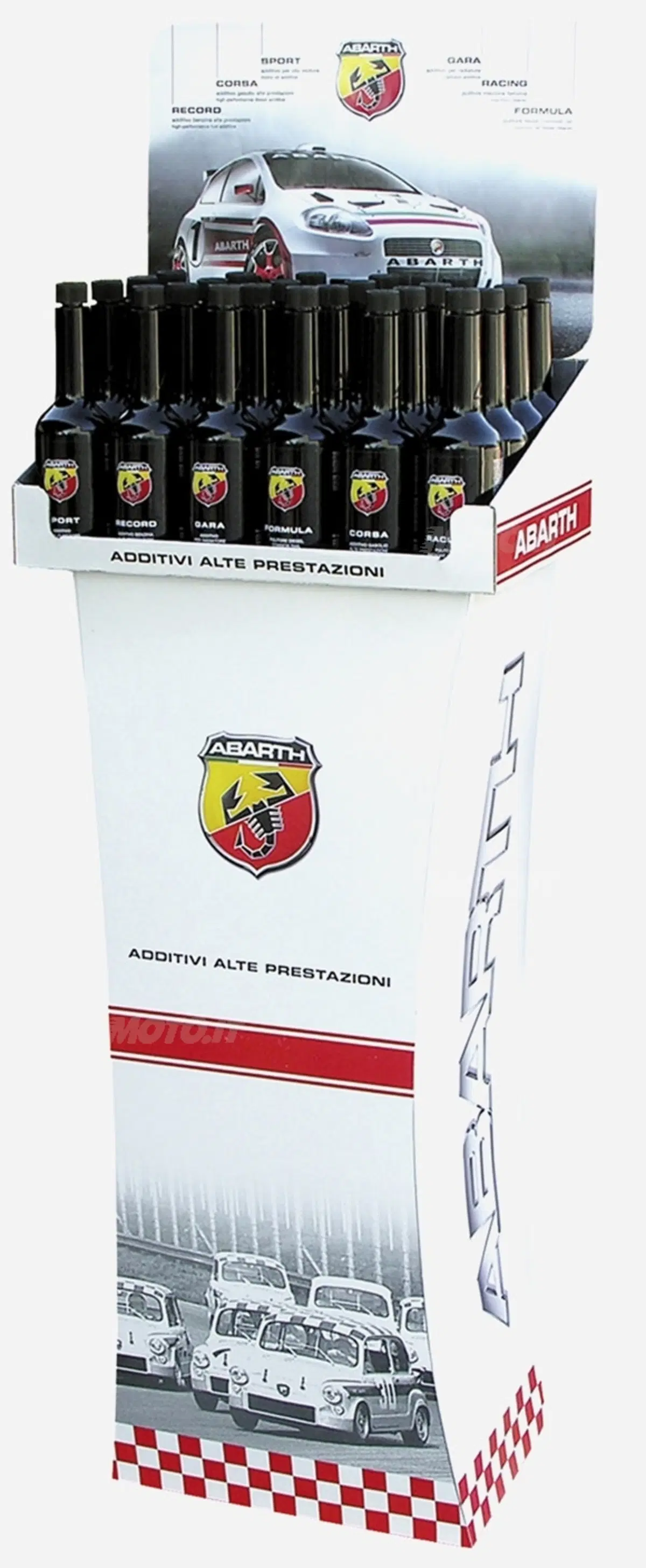 Additivi alte prestazioni