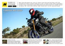 Magazine n° 321, scarica e leggi il meglio di Moto.it 