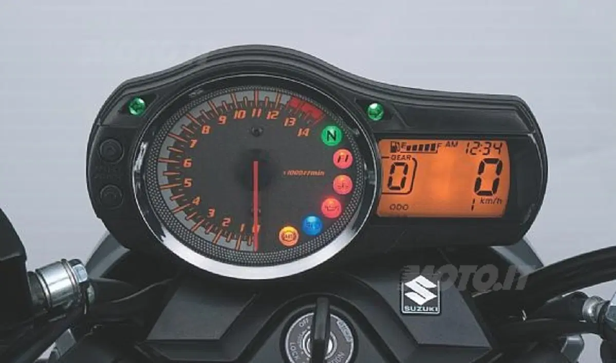 All'EICMA Suzuki ha svelato la nuova Bandit 650/S (5)