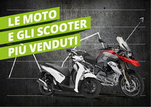 Mercato a novembre: volano le moto (+33%), totale a +27%. Le Top 100