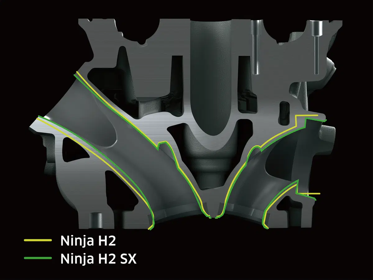 Kawasaki Ninja H2 SX (21)