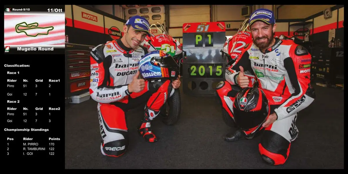 Libri per motociclisti. 'Barni Racing Team 2015 Yearbook Official' (2)