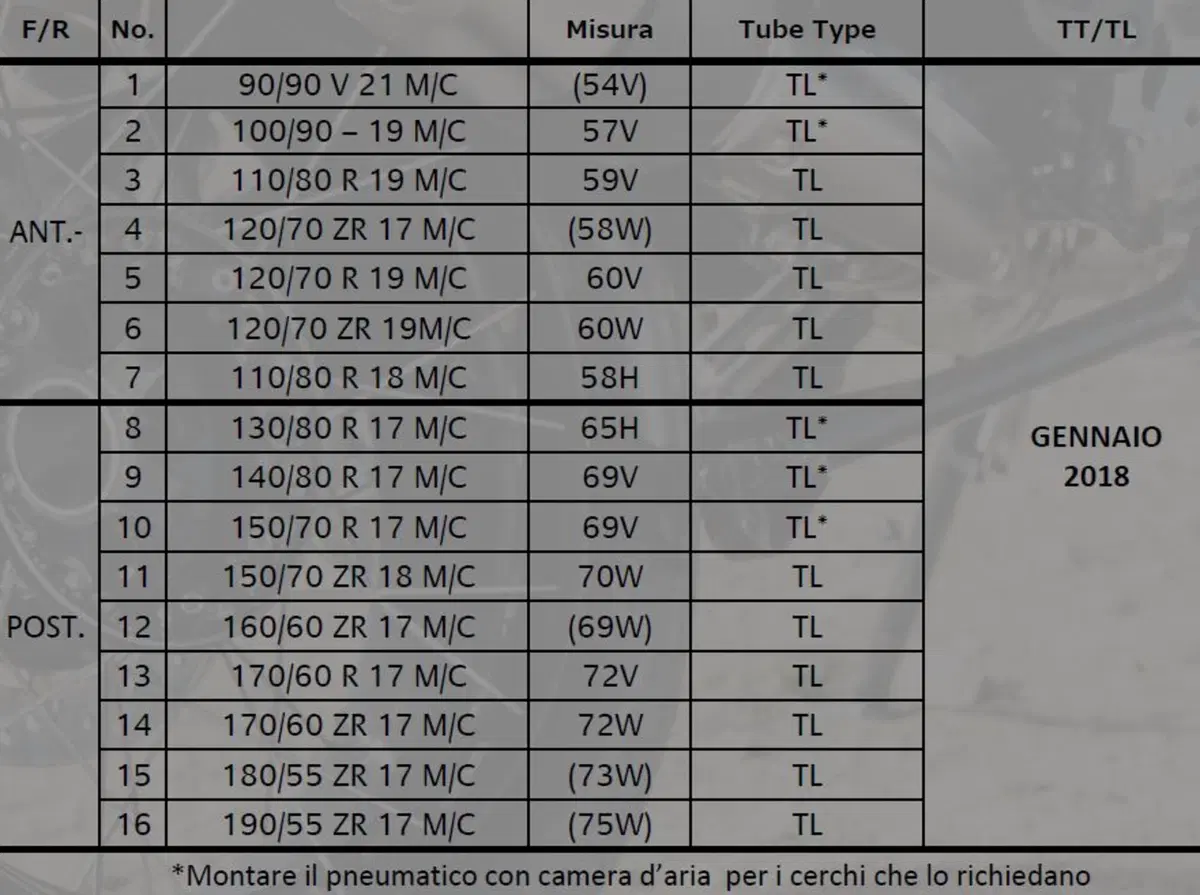 Bridgestone Battlax Adventure A41 (12)