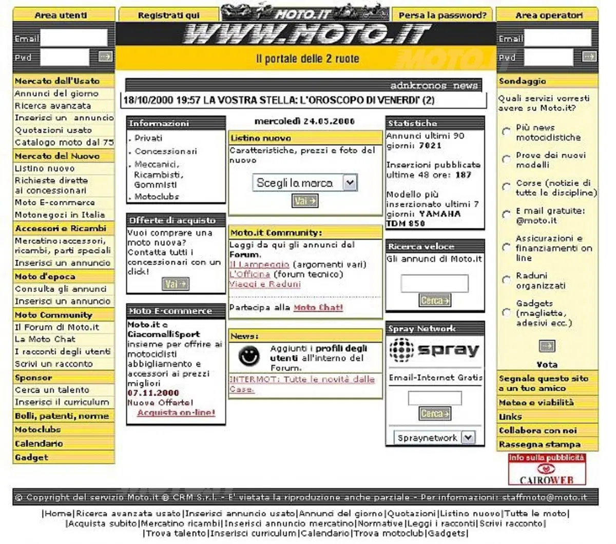 1997-2007 Moto.it compie 10 anni (4)
