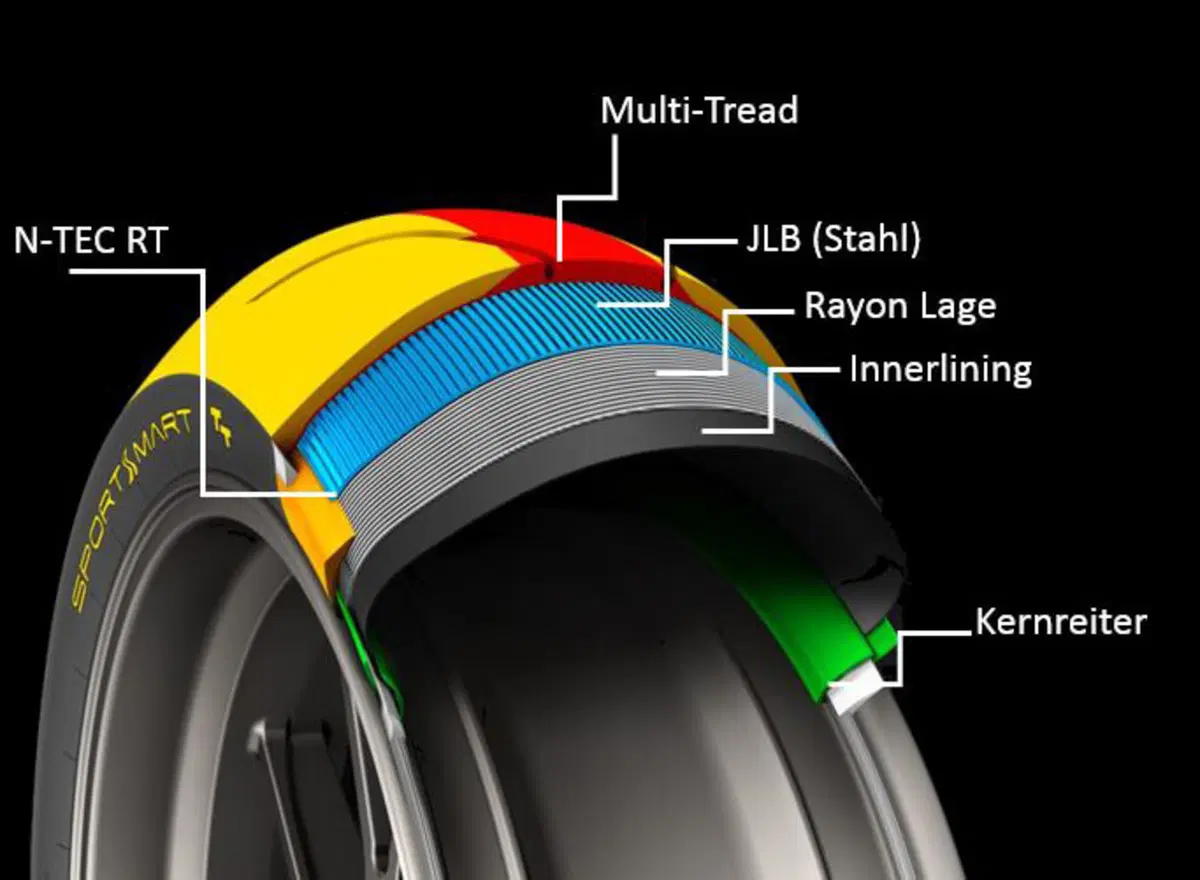 Prova Dunlop SportSmart TT (9)