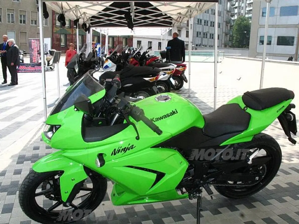 Ripartono gli incentivi alle moto (4)