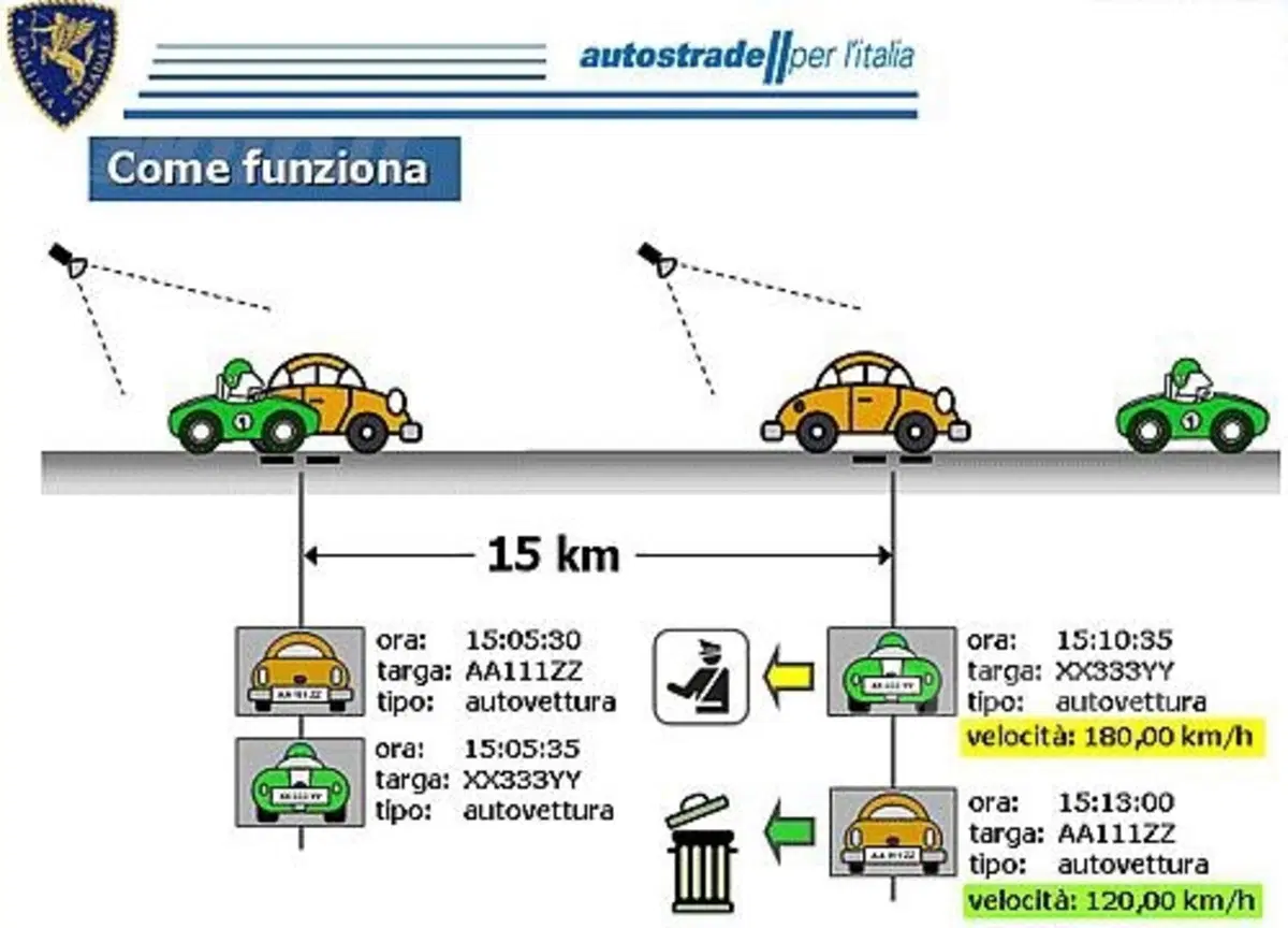 Quelli del Tutor (3)