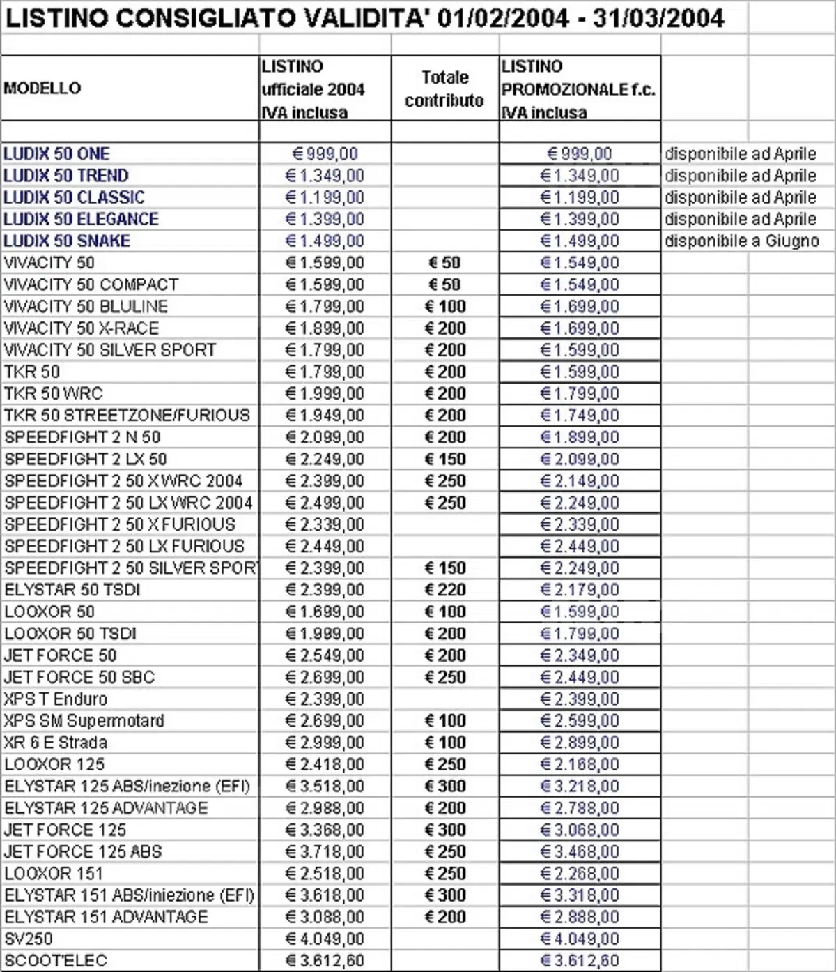Promozione Peugeot febbraio-marzo 2004