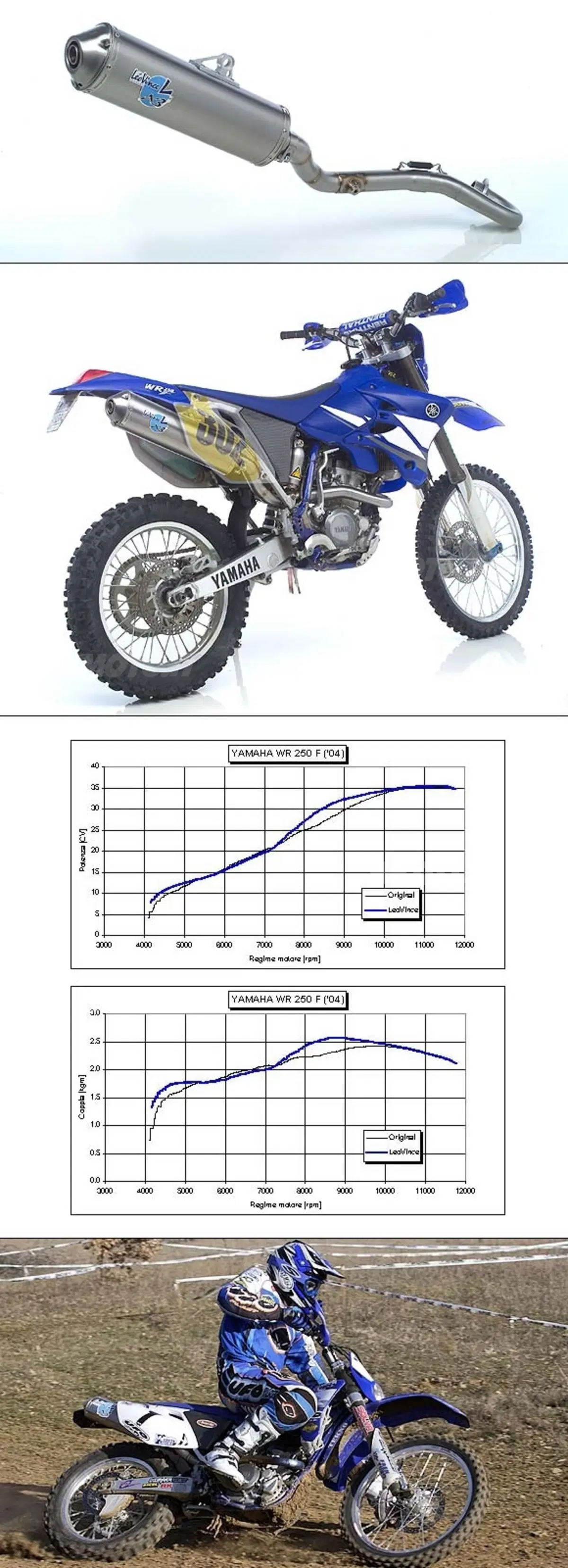 Leovince X3, arrivano i nuovi impianti completi New FIM enduro