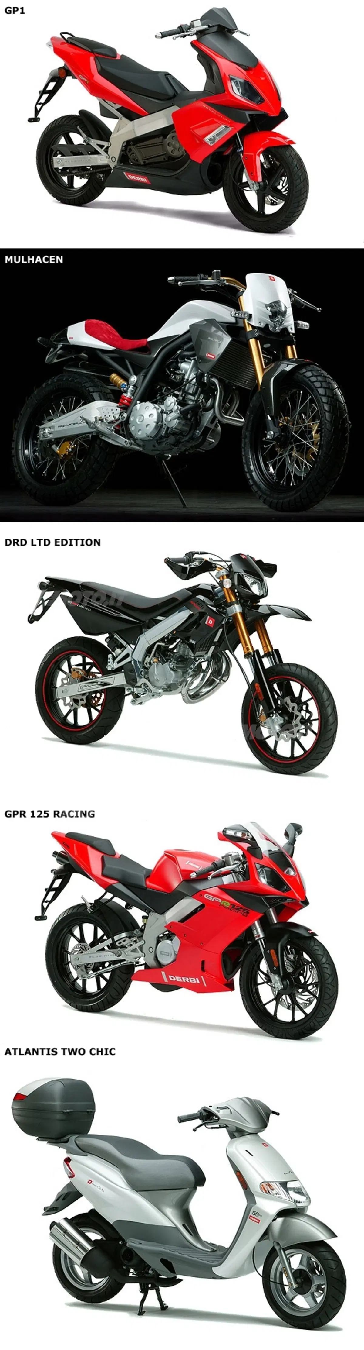 Derbi presenta le sue ultime e accattivanti novità