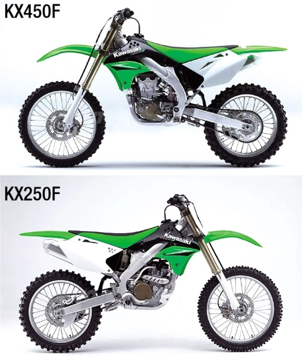 Le nuove KL Kawasaki KX250/450F 2006
