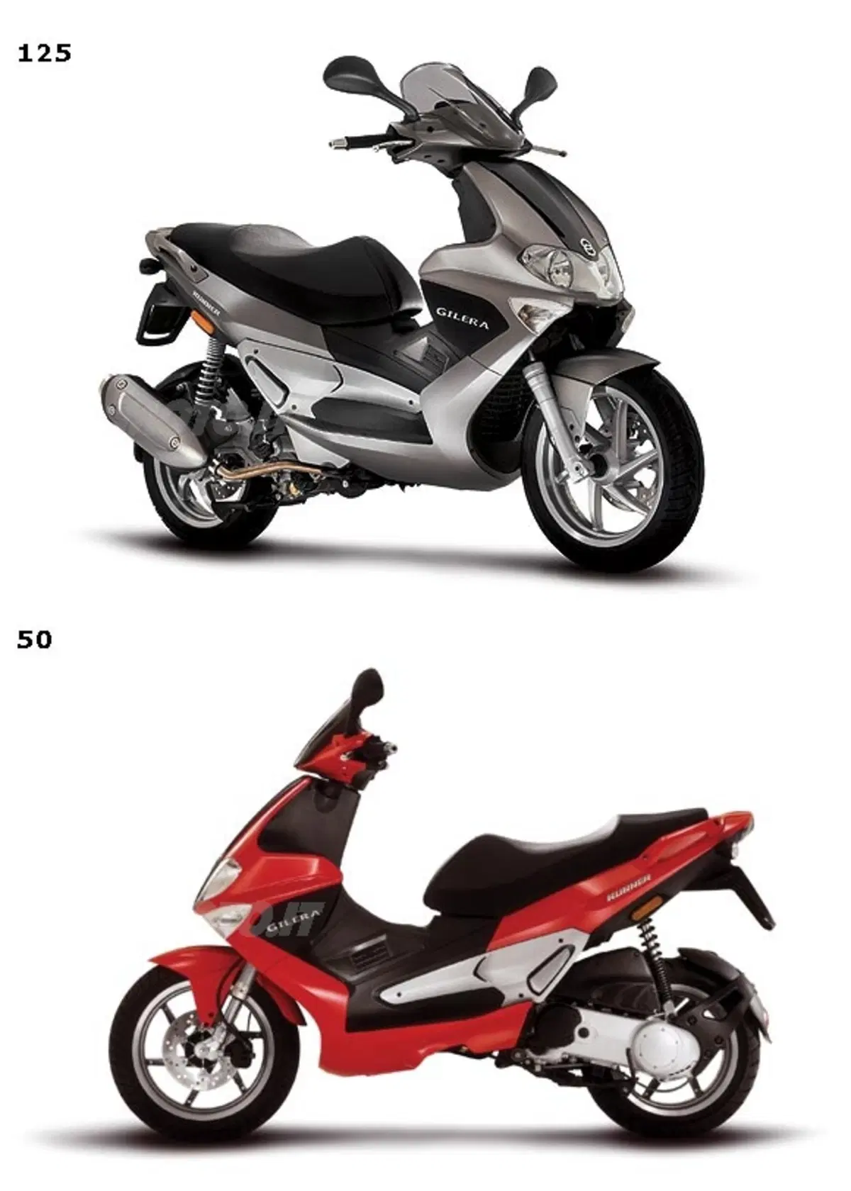 Nuova gamma Runner (50 e 125 cc)