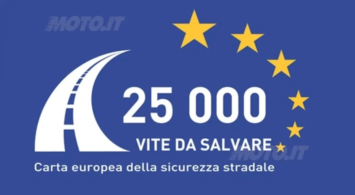 Ducati e la sicurezza su strada