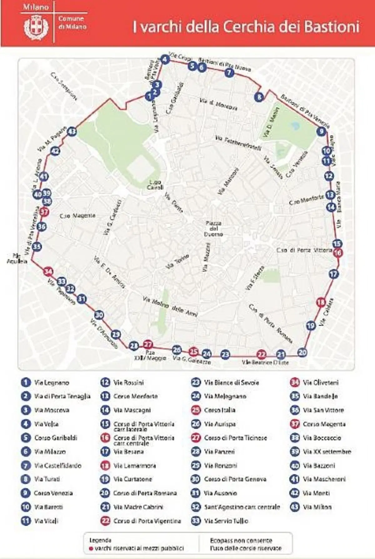 Ecopass e varchi proibiti a Milano. Quali moto e motorini possono circolare