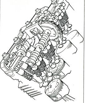 Grande sostenitrice delle cinque valvole per cilindro è stata per lungo tempo la Yamaha, che ha lanciato questa soluzione nel 1984 quando ha presentato la FZ 750