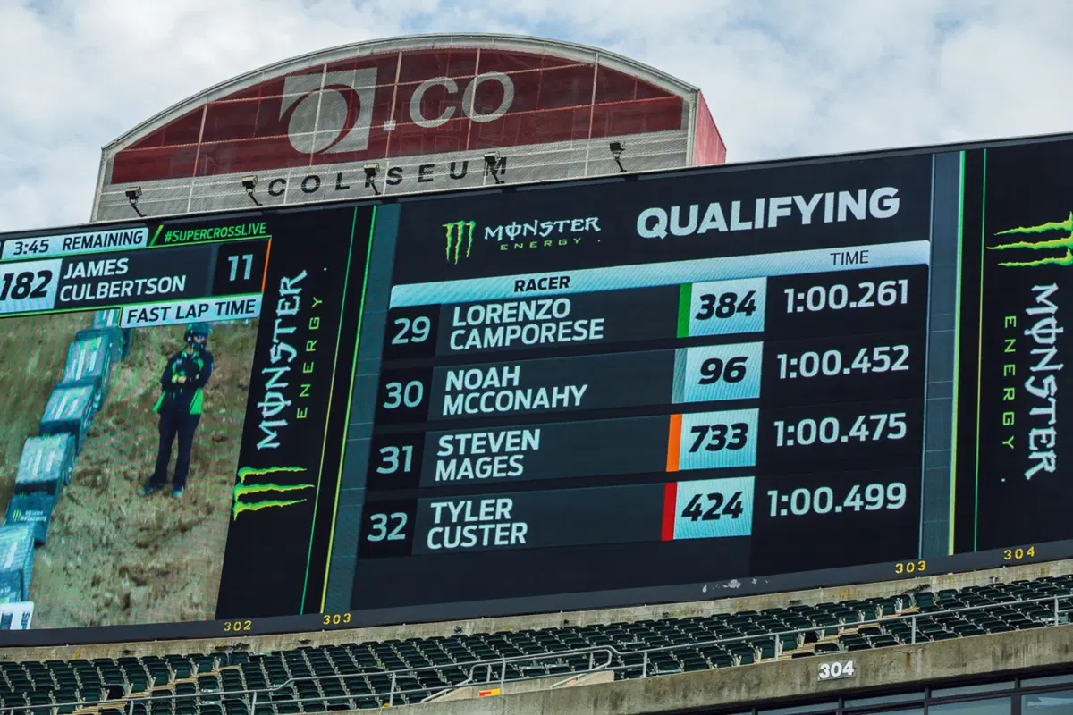 Ride in the USA: un italiano nel Supercross (2)