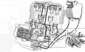 Questo disegno del sistema di lubrificazione (a carter secco) consente di osservare chiaramente la conformazione e la disposizione dei componenti del motore della CB 750. Si possono tra l’altro notare le due catene della trasmissione primaria