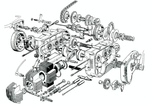 Questo esploso consente di osservare chiaramente la struttura del motore a quattro tempi di 99 cm3 della Parilla Slughi, presentata alla fine del 1957. La versione con motore a due tempi, entrata in produzione nel 1959, aveva una cilindrata di 114 cm3