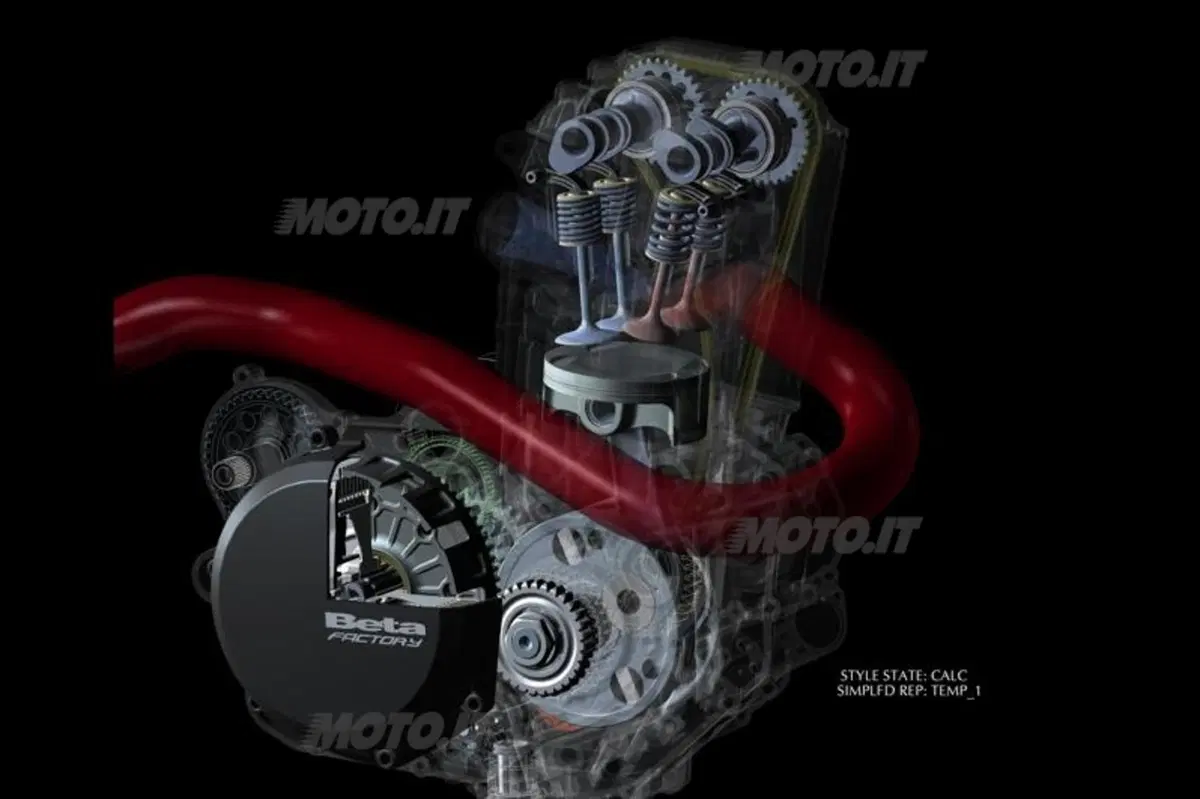 BETA Gamma RR 2010 (15)